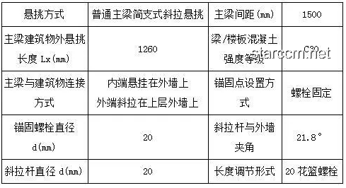冷兵器时代花队与纯队优势之未来趋势预测